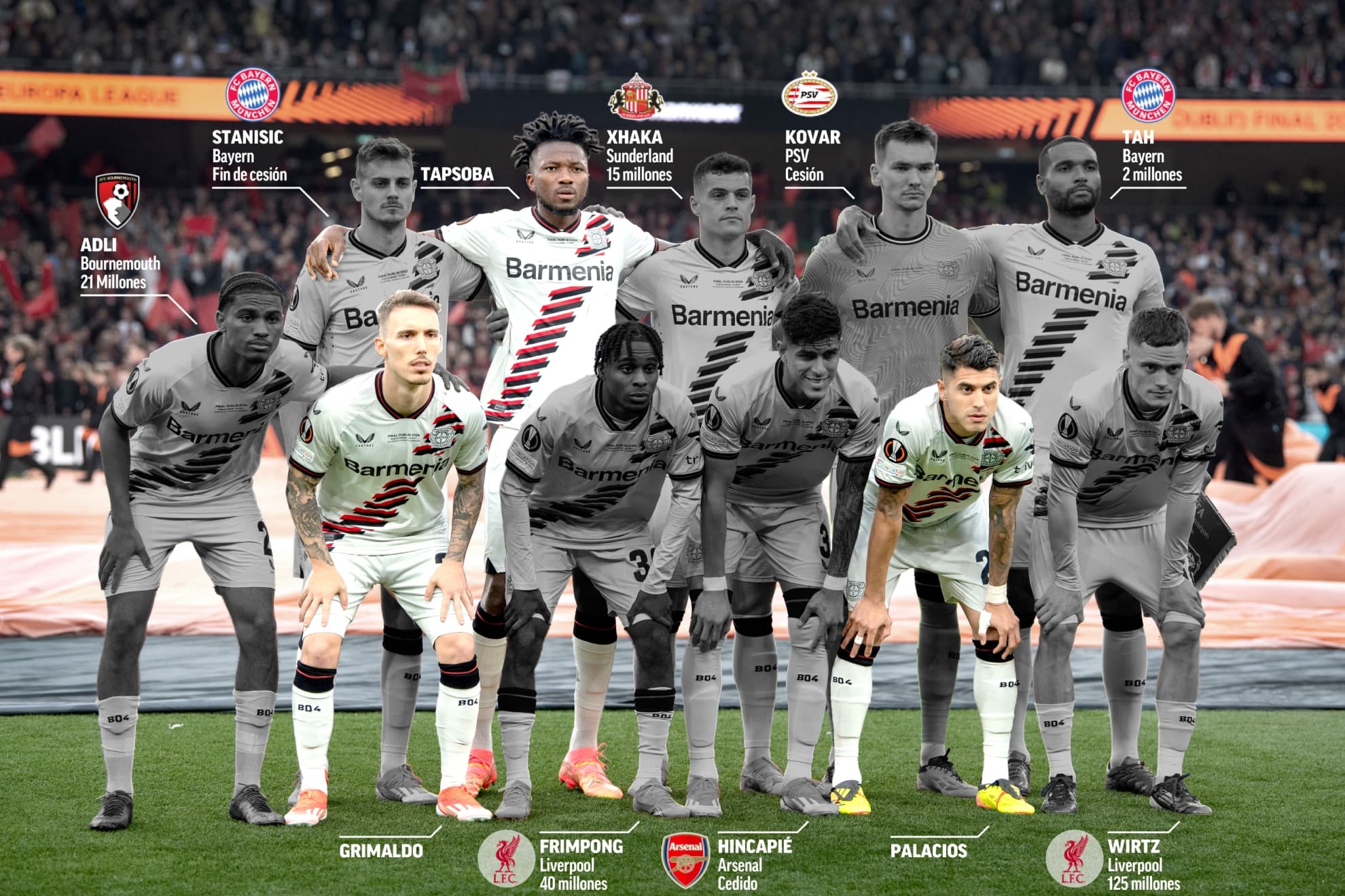 Sólo tres jugadores (Tapsoba, Grimaldo y Palacios) sobreviven del Bayer Leverkusen que jugó la final de la Europa League.