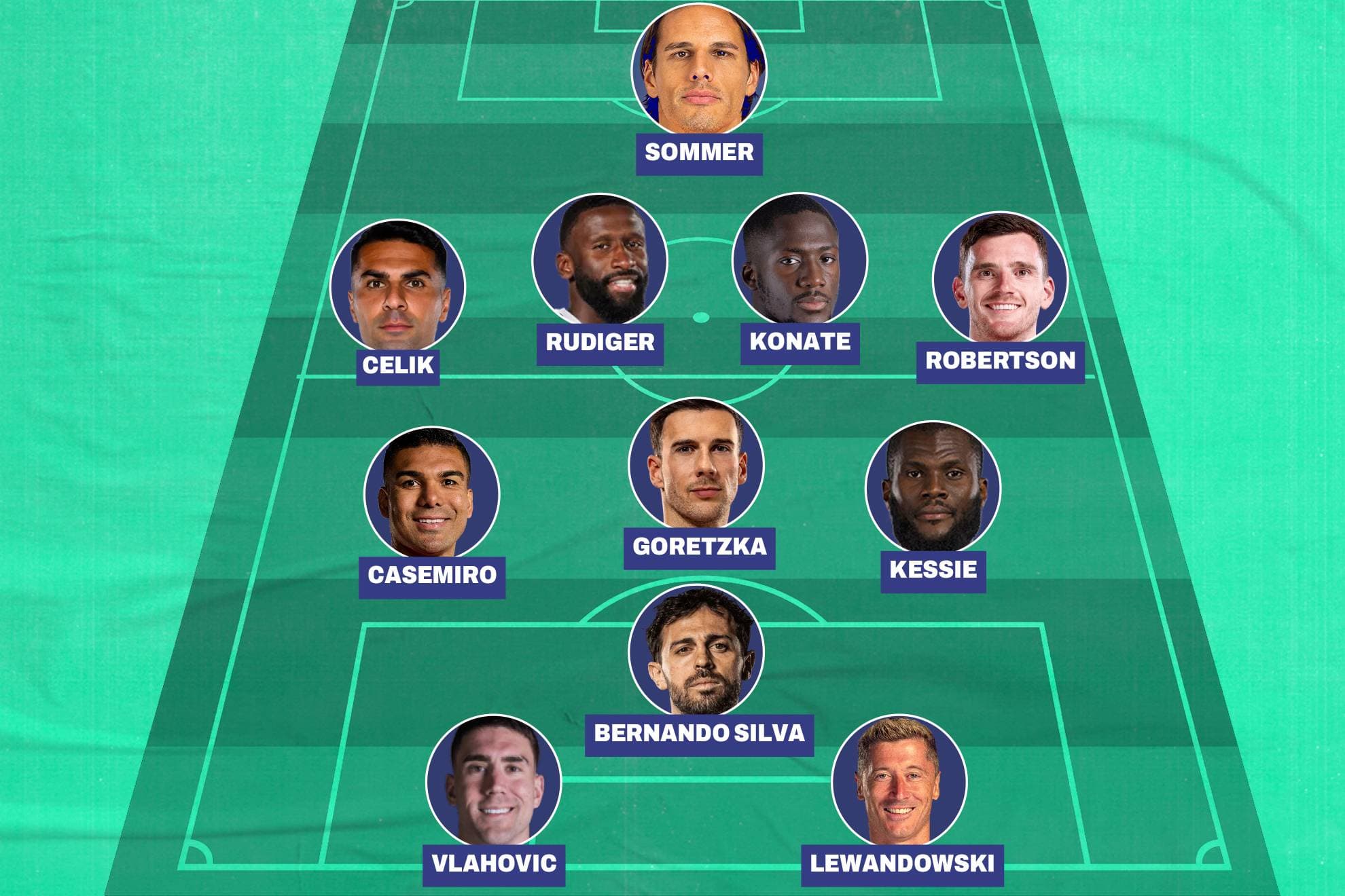 Once de los jugadores que acaban contrato el junio.