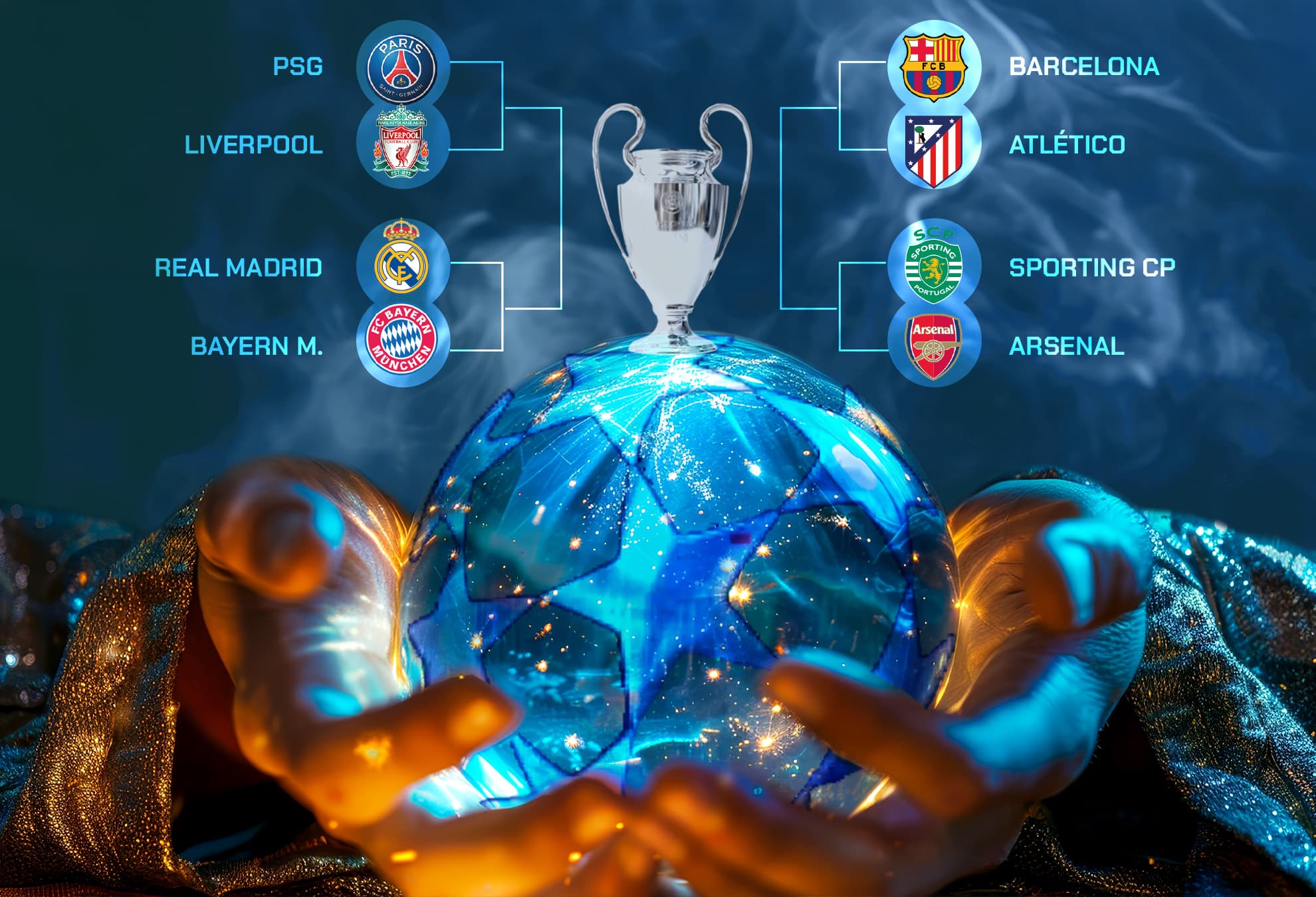 Las predicciones de la Champions