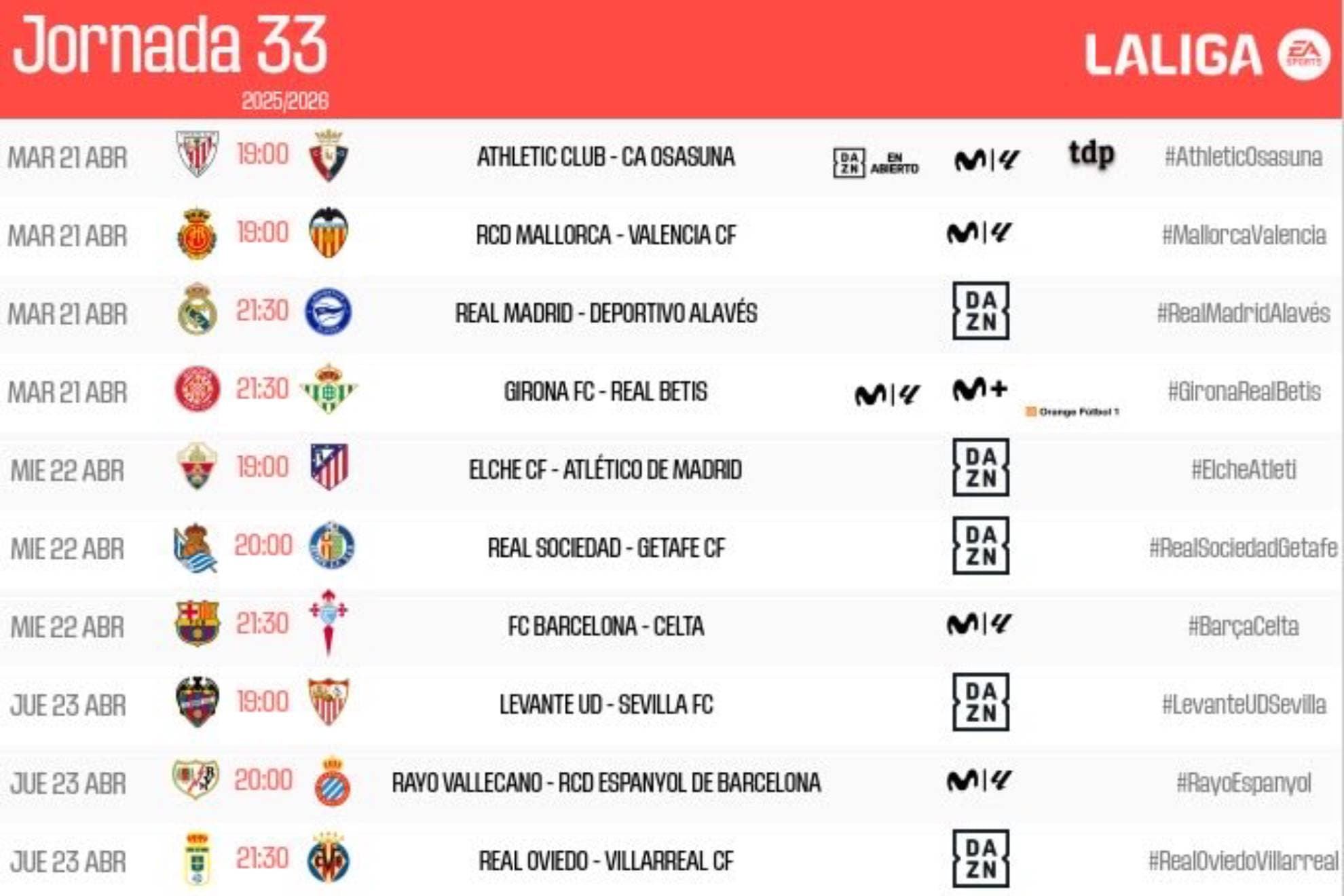 Horarios jornada 33 LaLiga EA Sports