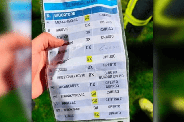 Chuleta de lanzadores de Donnarumma