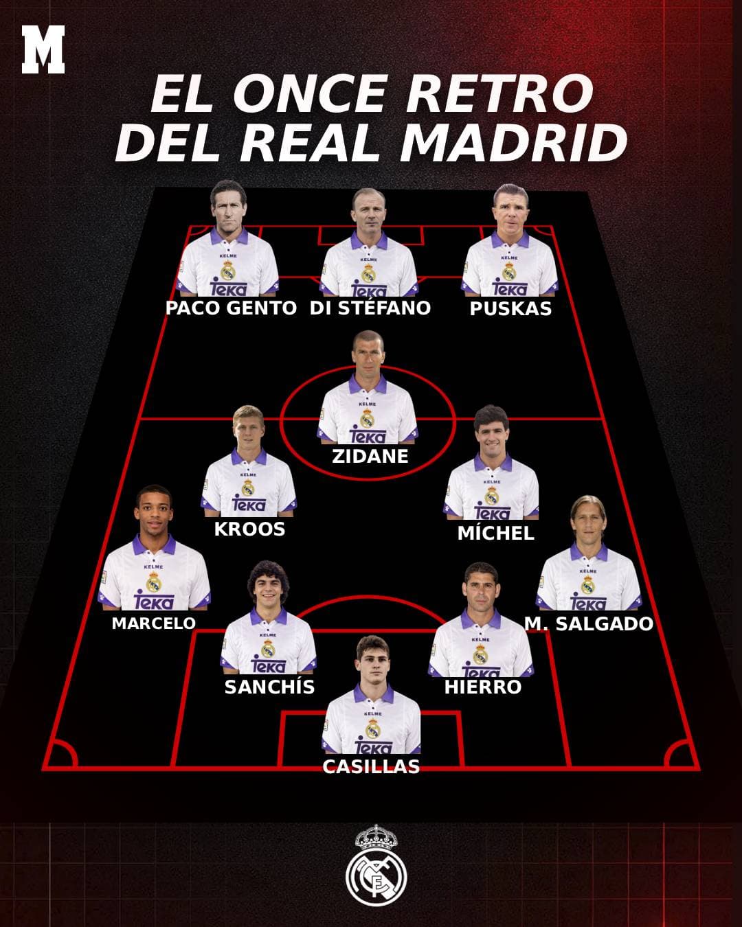 Once retro del Real Madrid