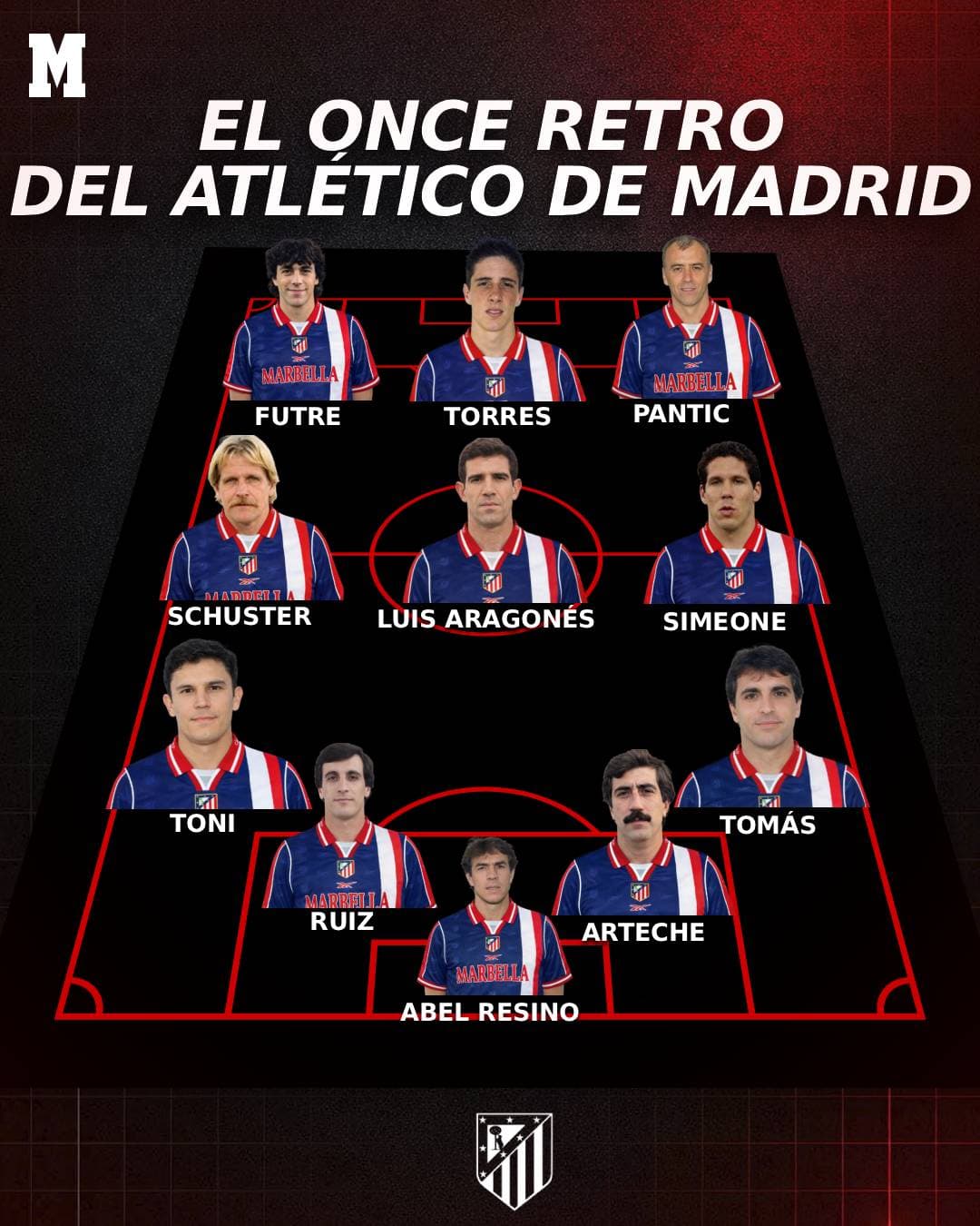Once retro del Atlético de Madrid