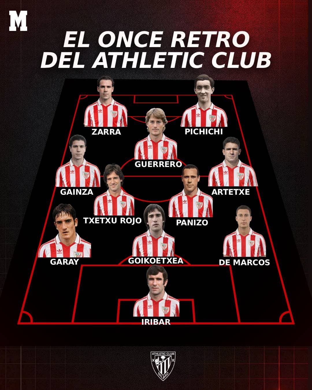 Once retro del Athletic Club