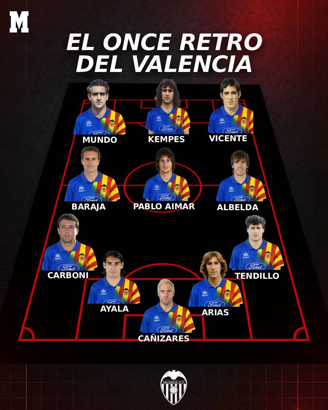 Once retro del Valencia