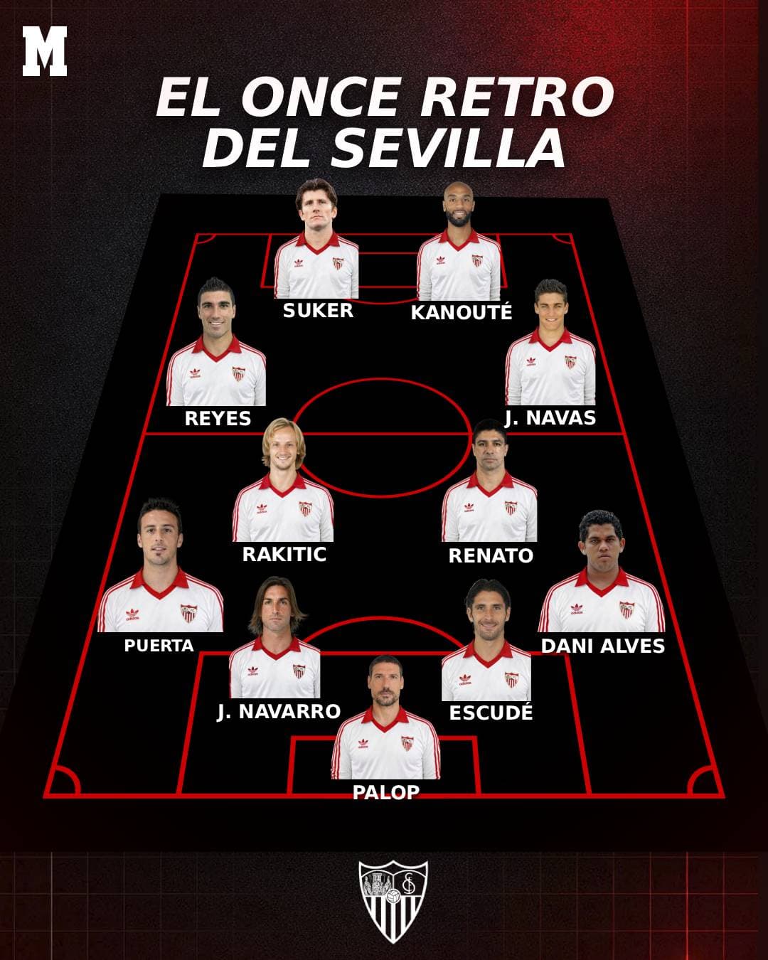 Once retro del Sevilla