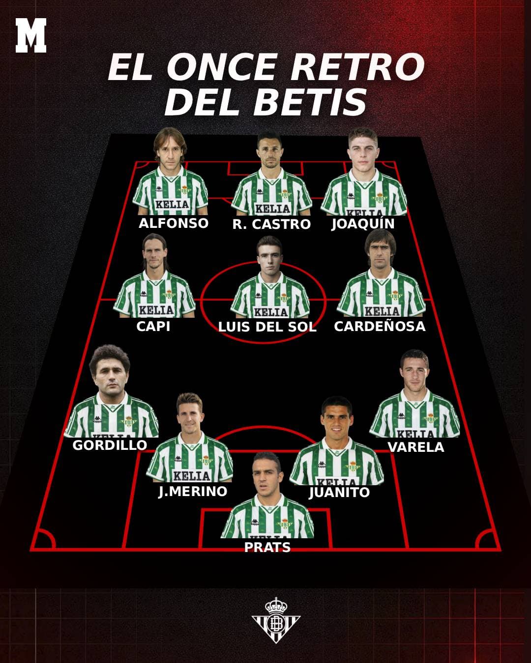 Once retro del Real Betis Balompié