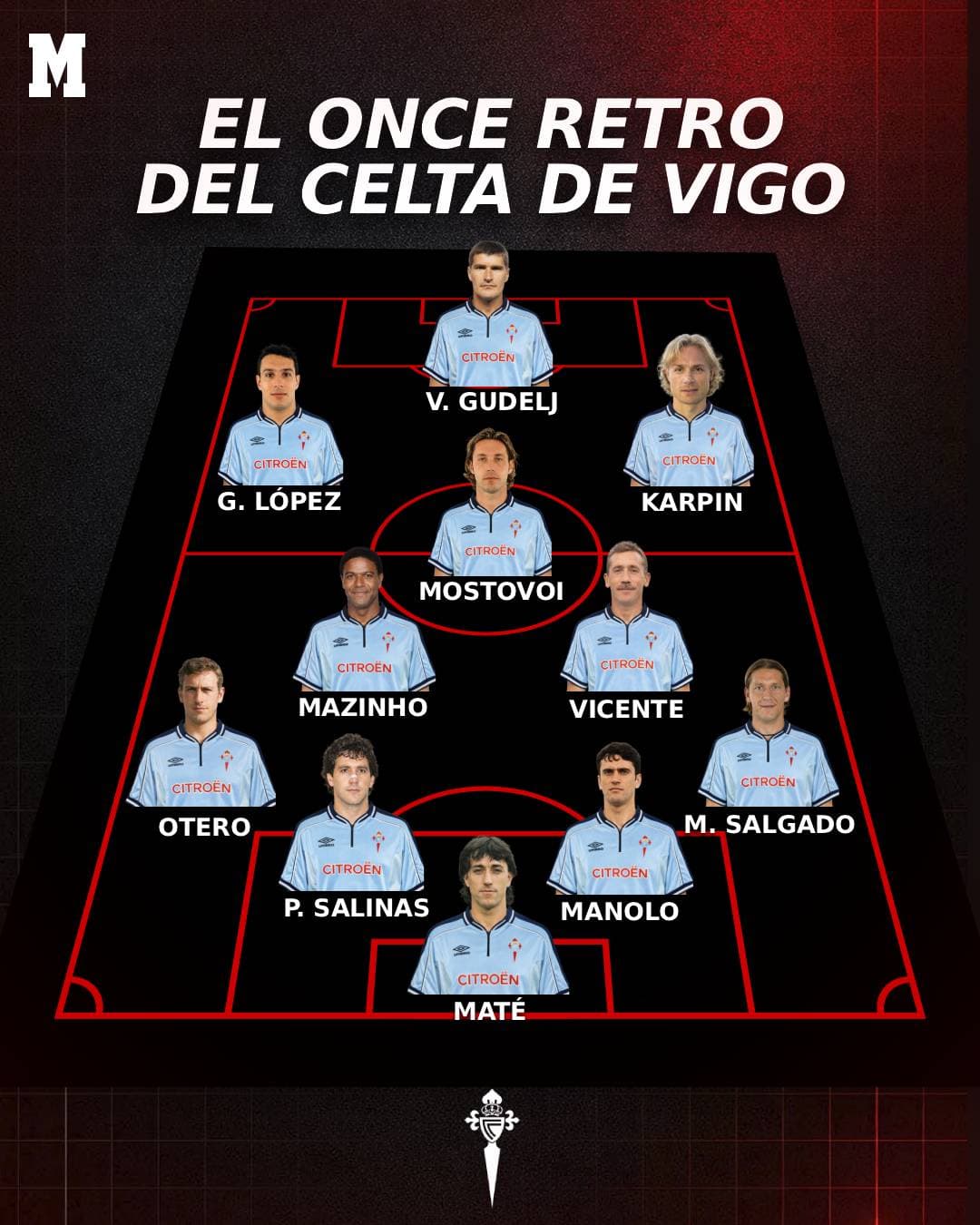 Once retro del Celta de Vigo