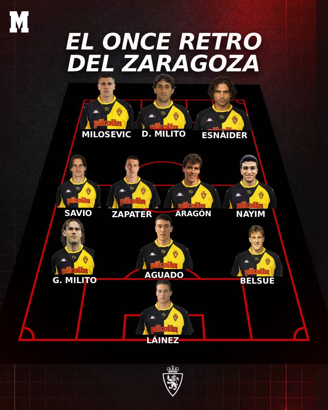 Once retro del Real Zaragoza