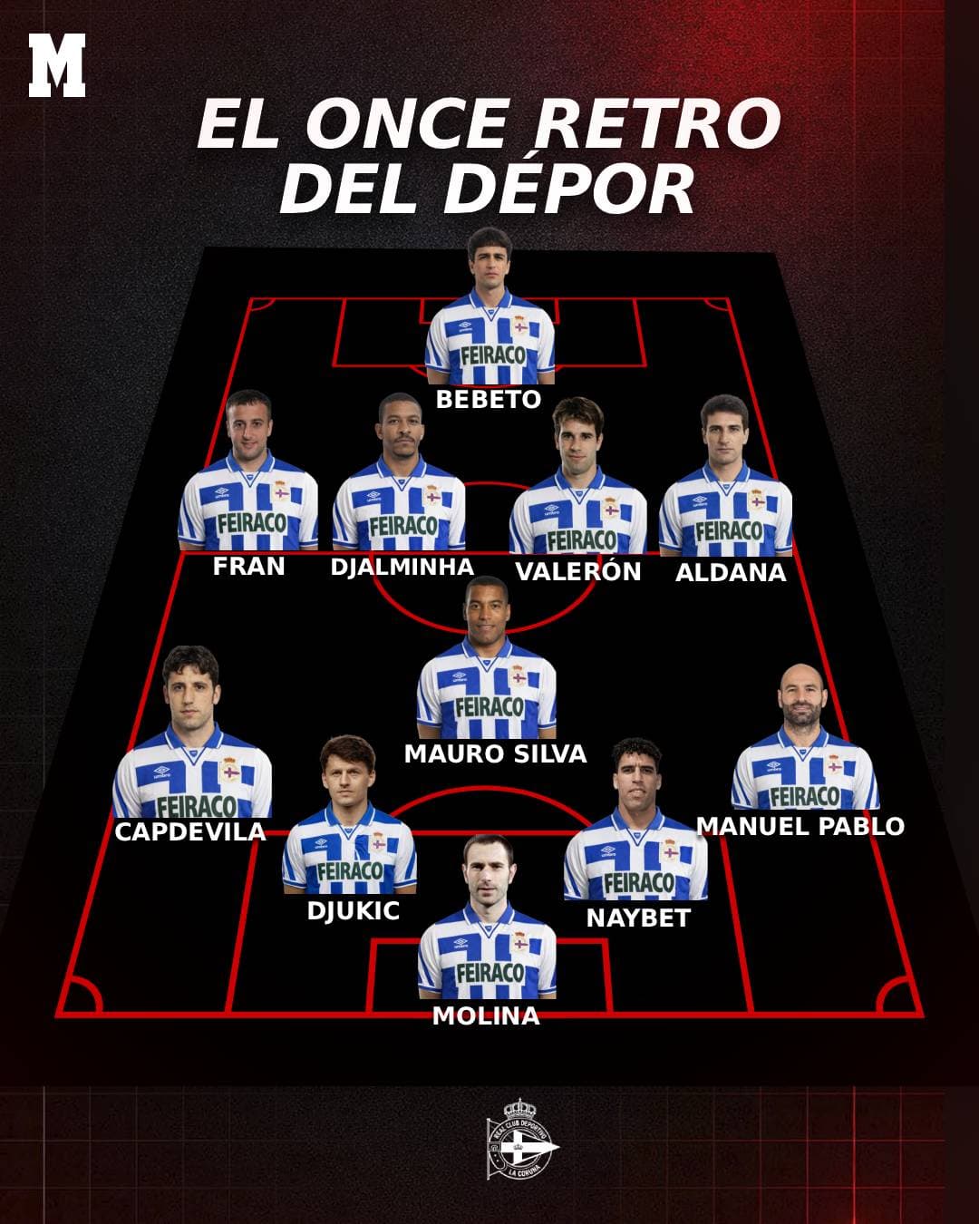 Once retro del Deportivo de la Coruña