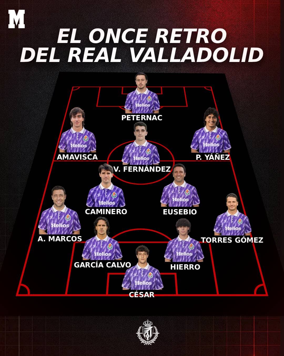 Once retro del Real Valladolid