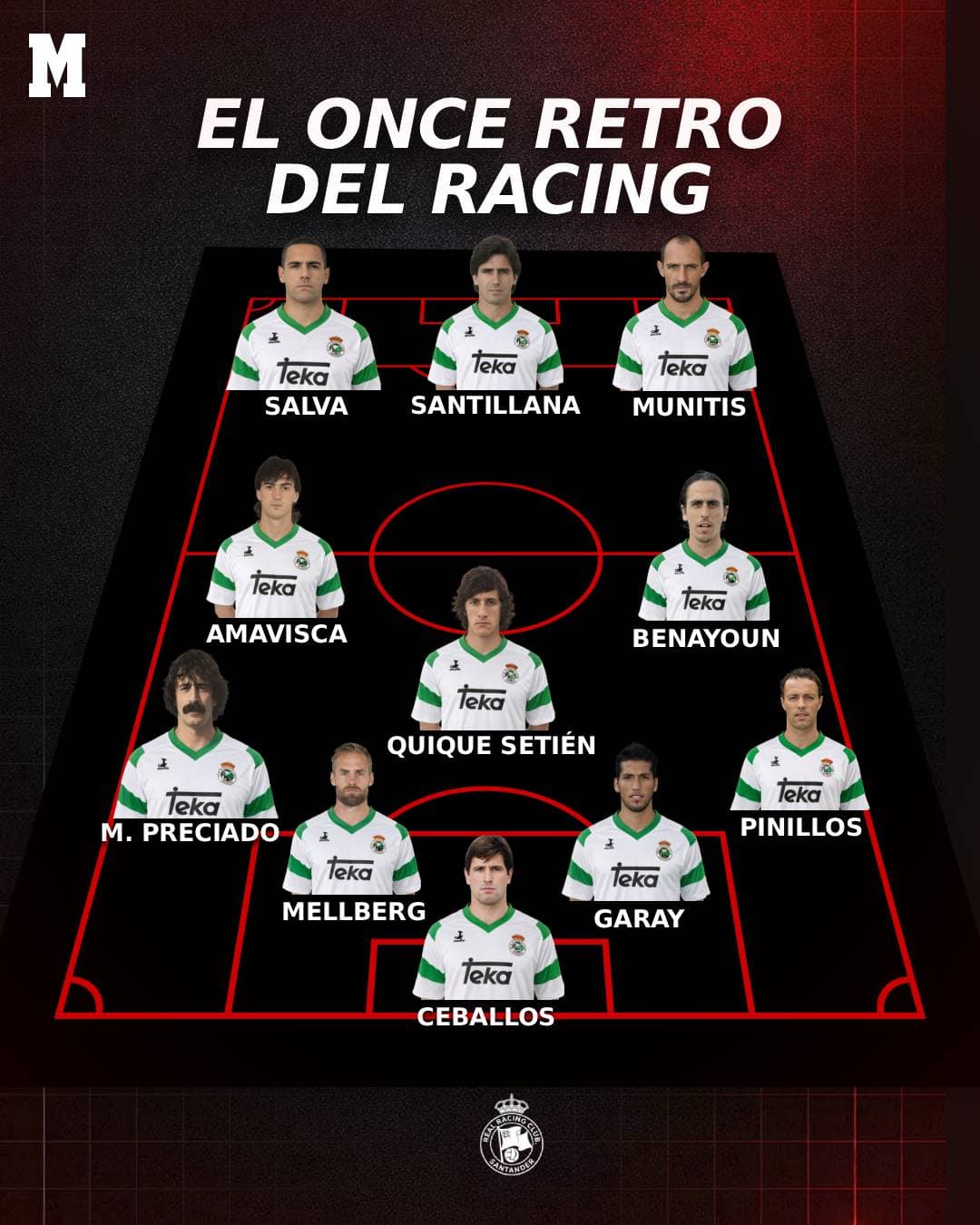 Once retro del Racing de Santander
