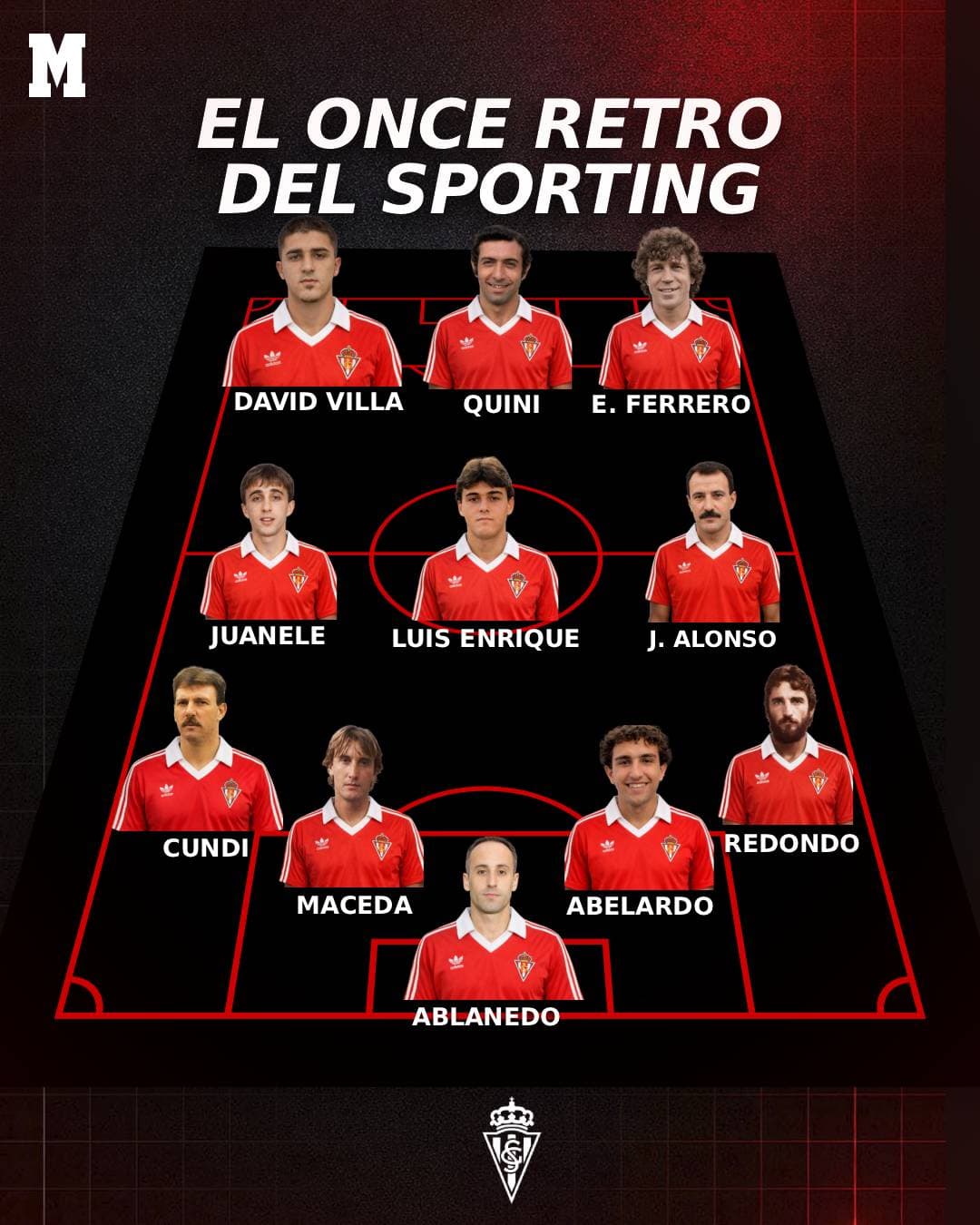 Once retro del Sporting de Gijón