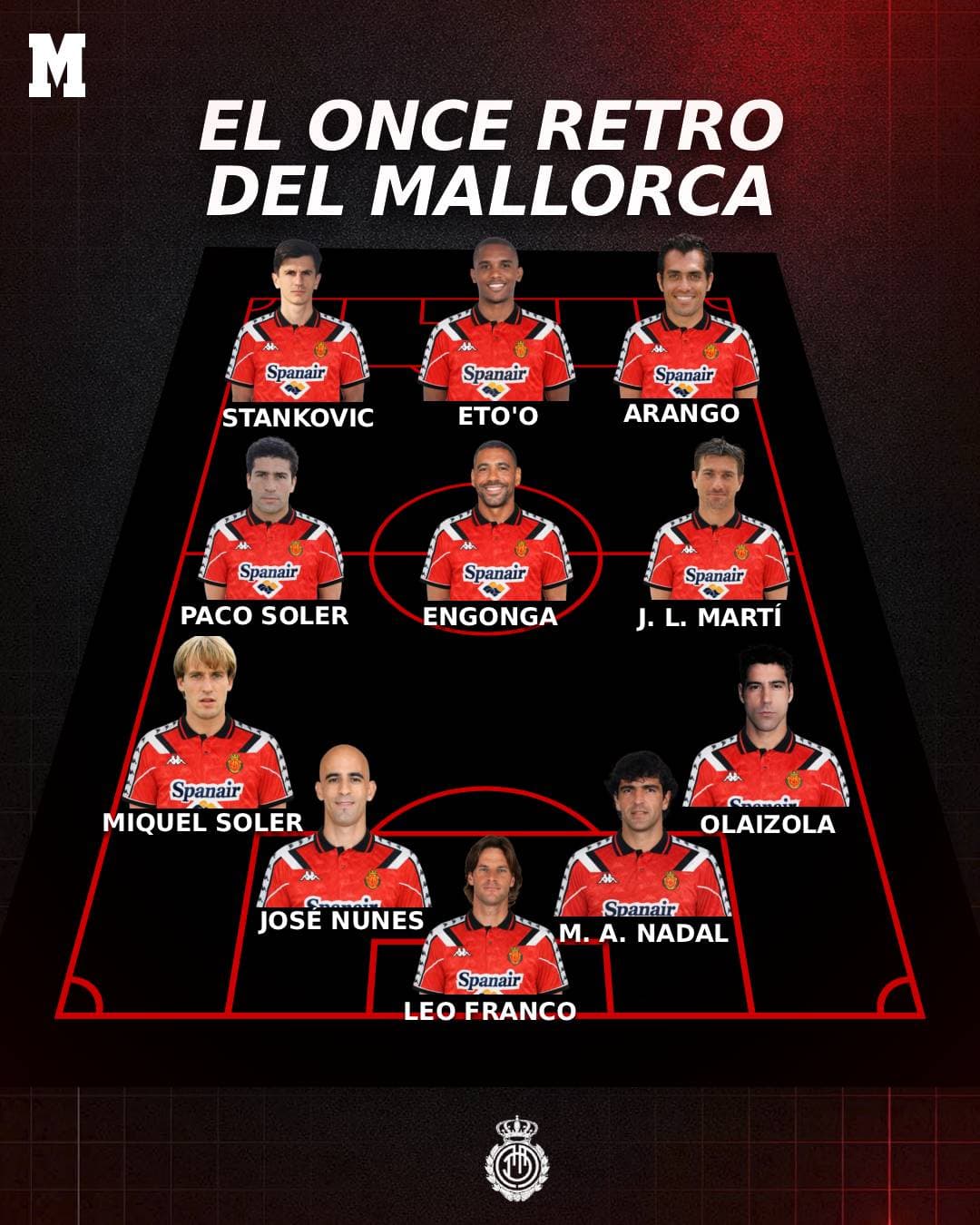 Once retro del Mallorca
