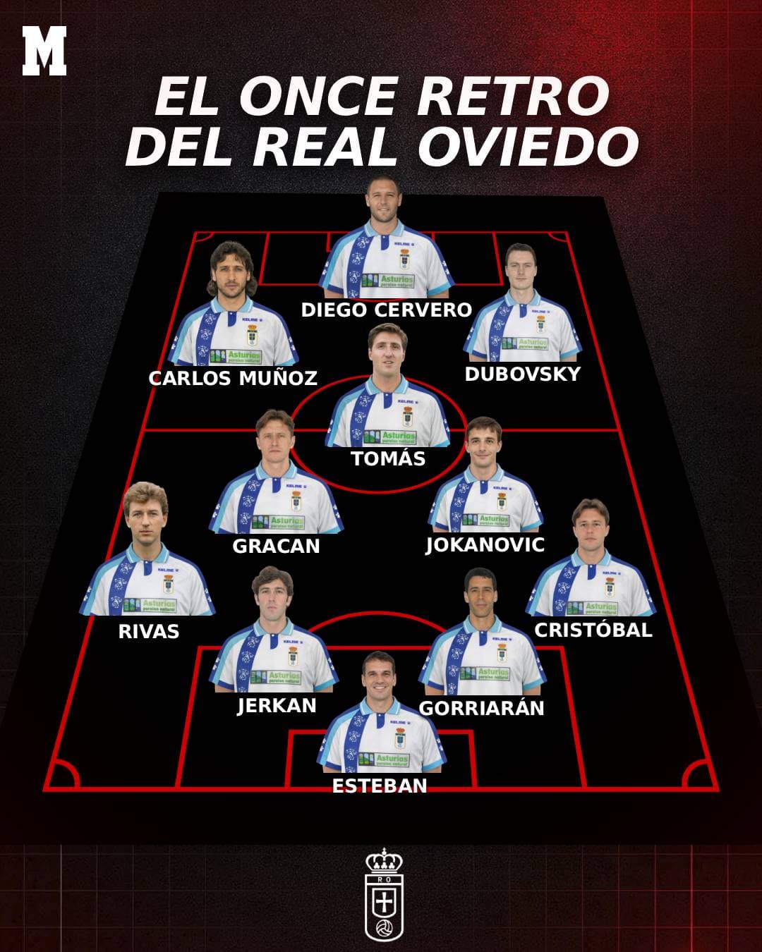 Once retro del Real Oviedo