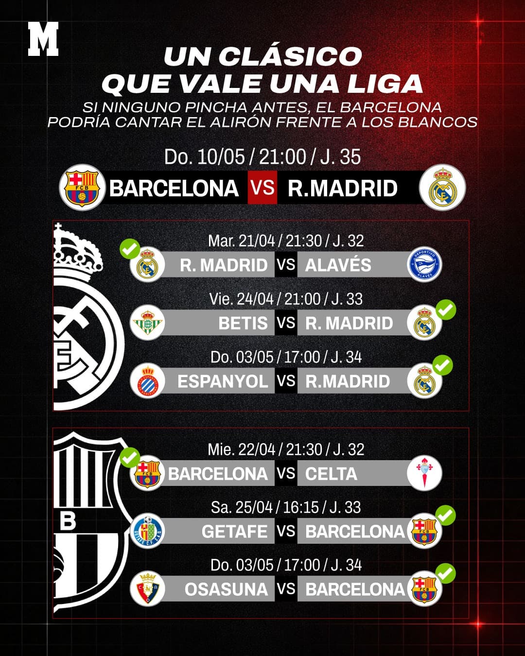 Un Clásico que vale una Liga.