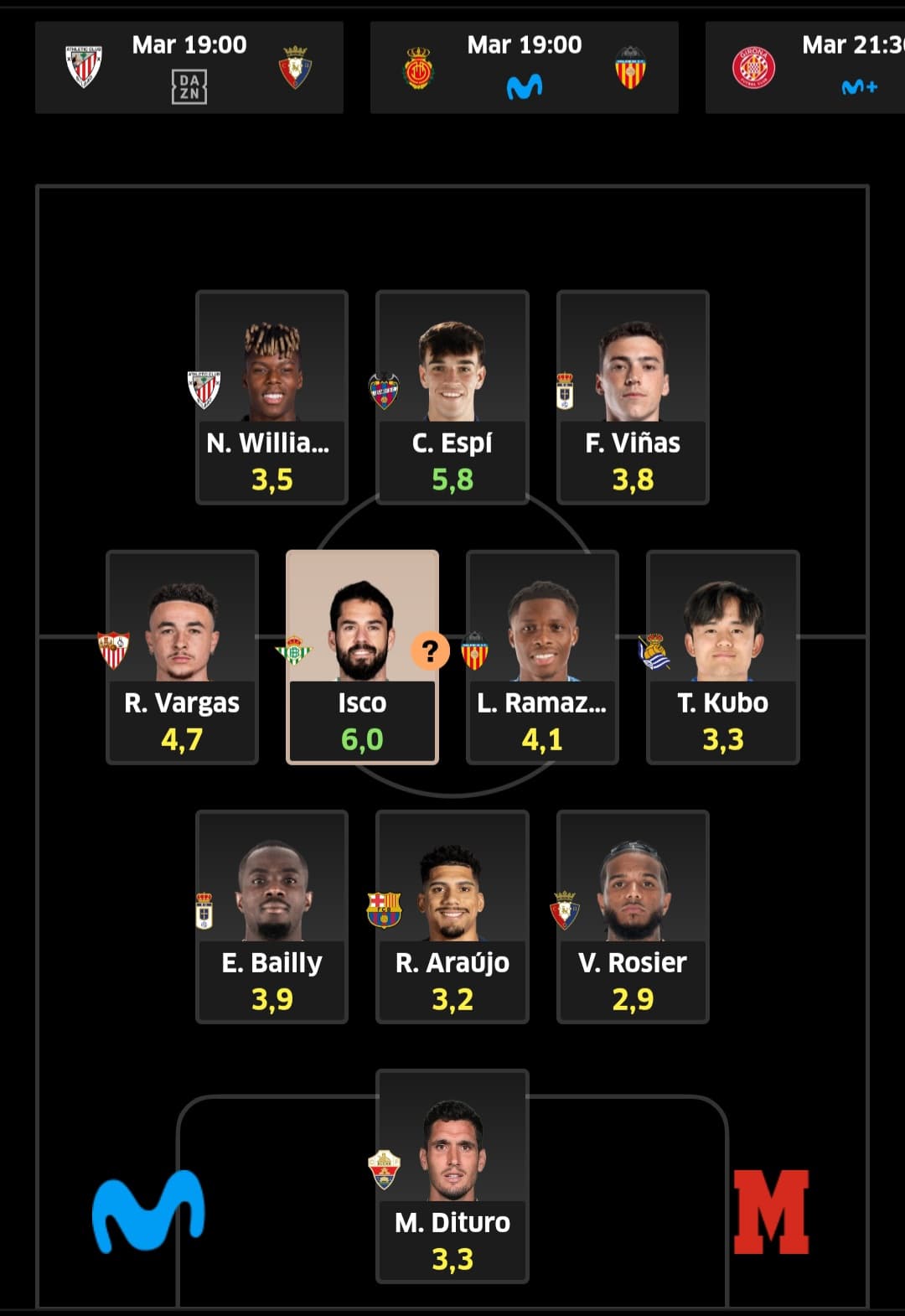 Este equipazo tiene un valor de 185,5 millones