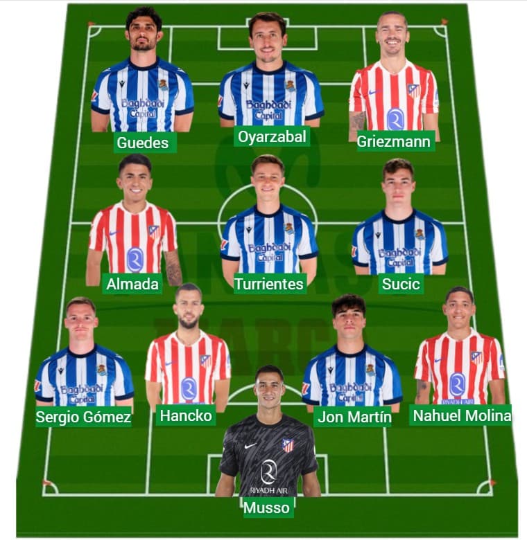 El equipazo Fantasy de la final tiene un valor de 403 millones.