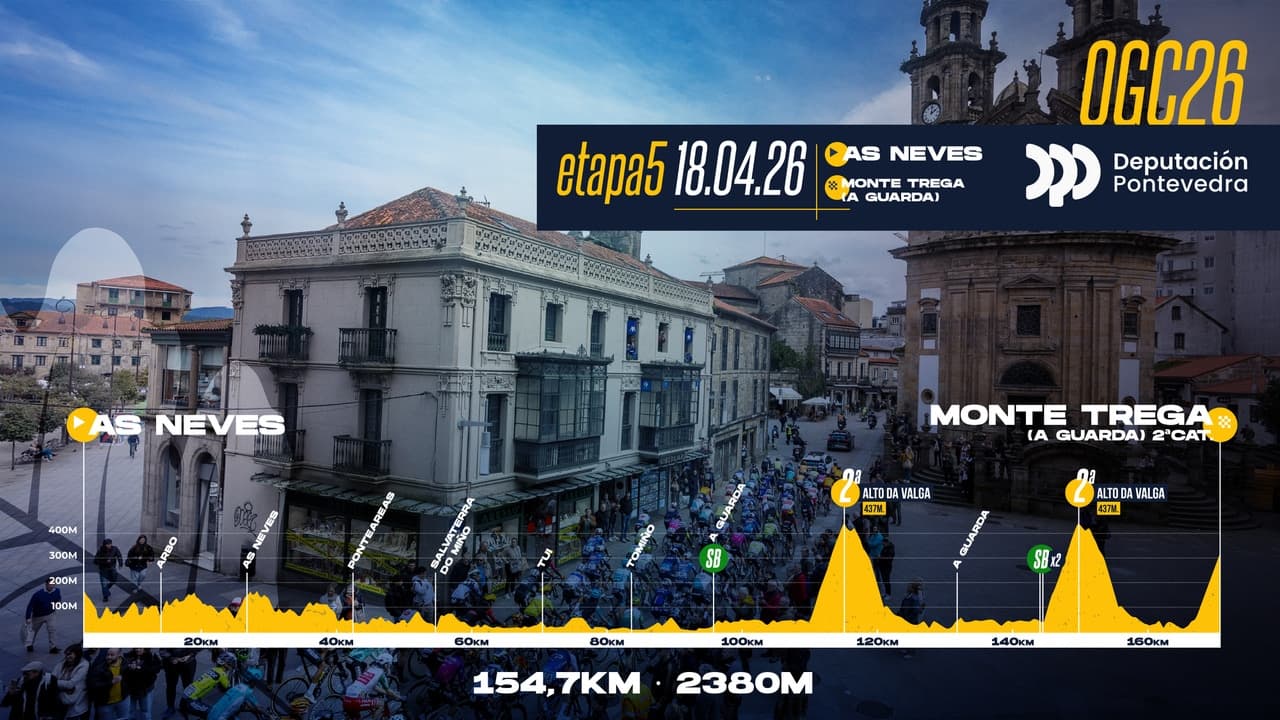 Etapa 5 de O Gran Camiño.