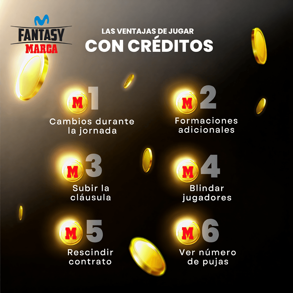 Cada cambio cuesta 50 créditos.