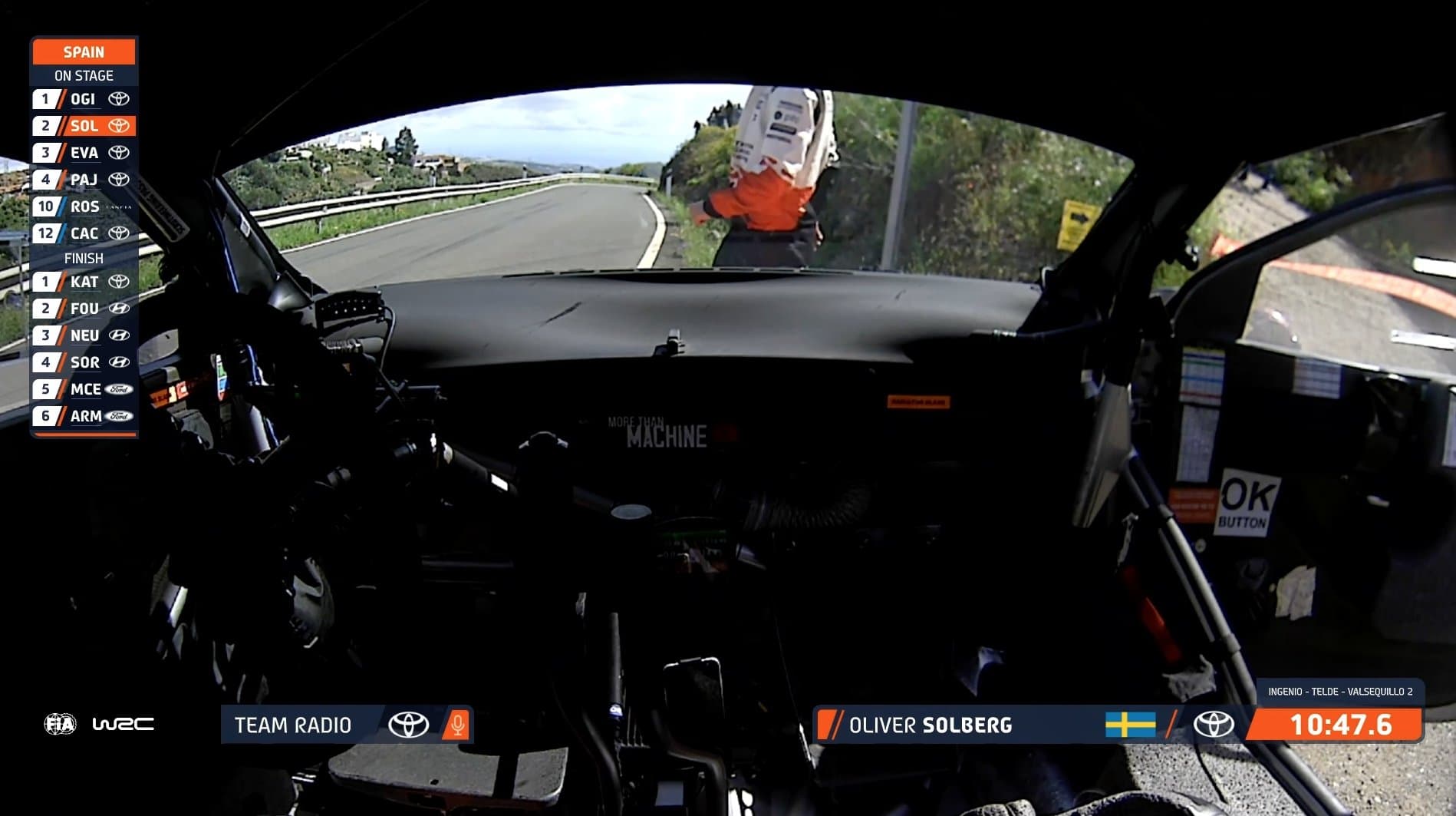 Accidente de Solberg.