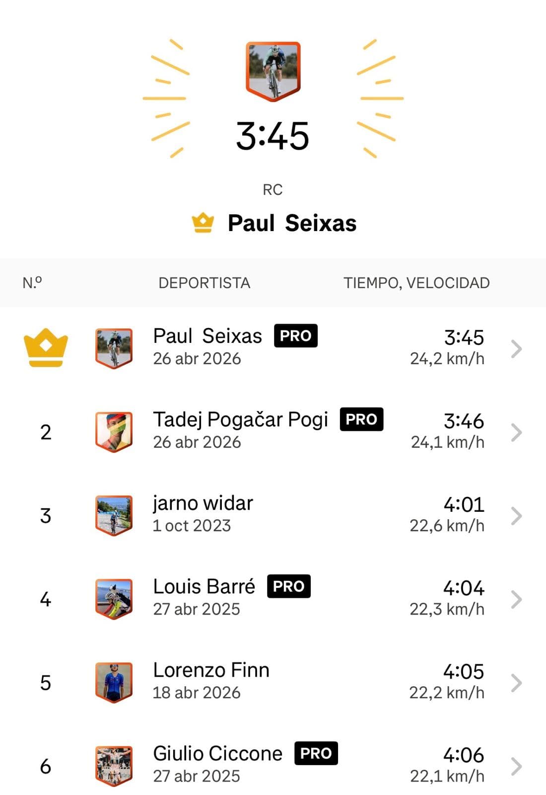 Registro de Seixas en La Redoute.