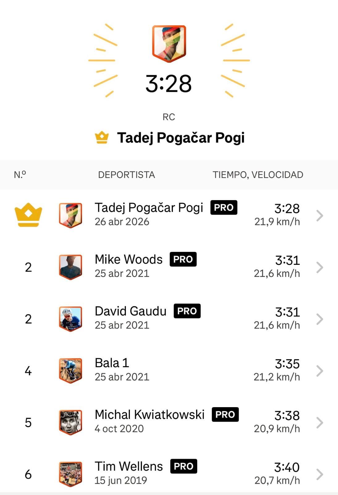 Registro de Pogacar en la Roche aux Faucons.