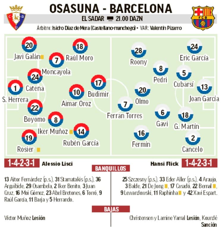 Campito Osasuna Barcelona