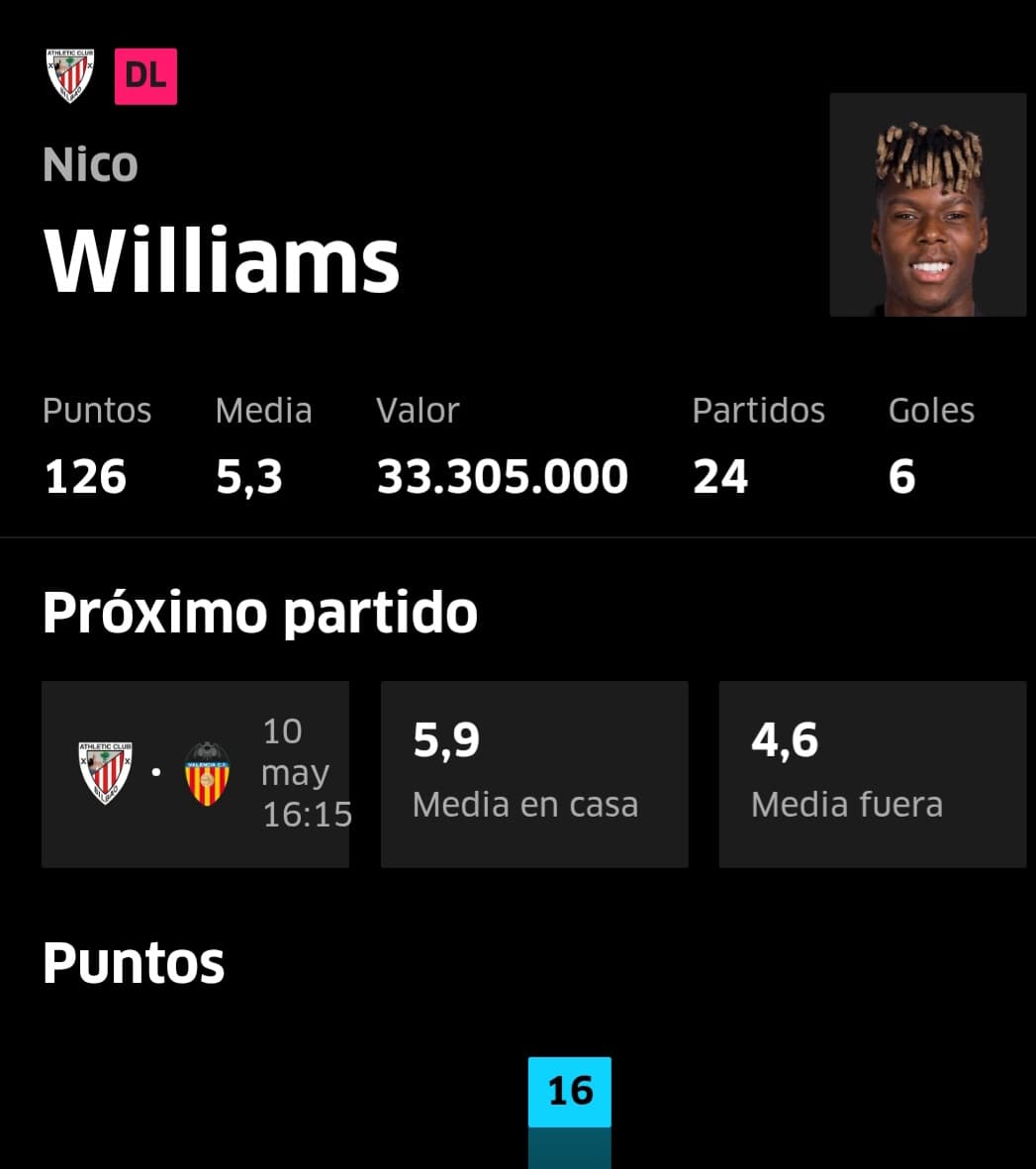 El menor de los Williams se ha perdido diez partidos de LaLiga.