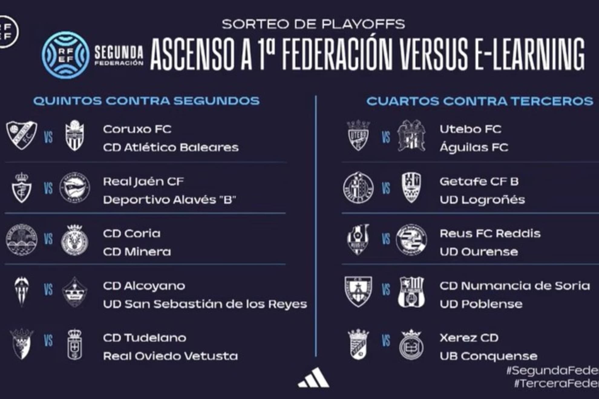 Los emparejamientos de ascenso a 1ª Federación.