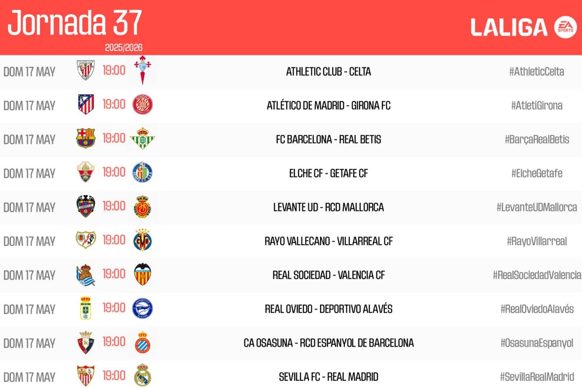 Horarios jornada 37 LaLiga.