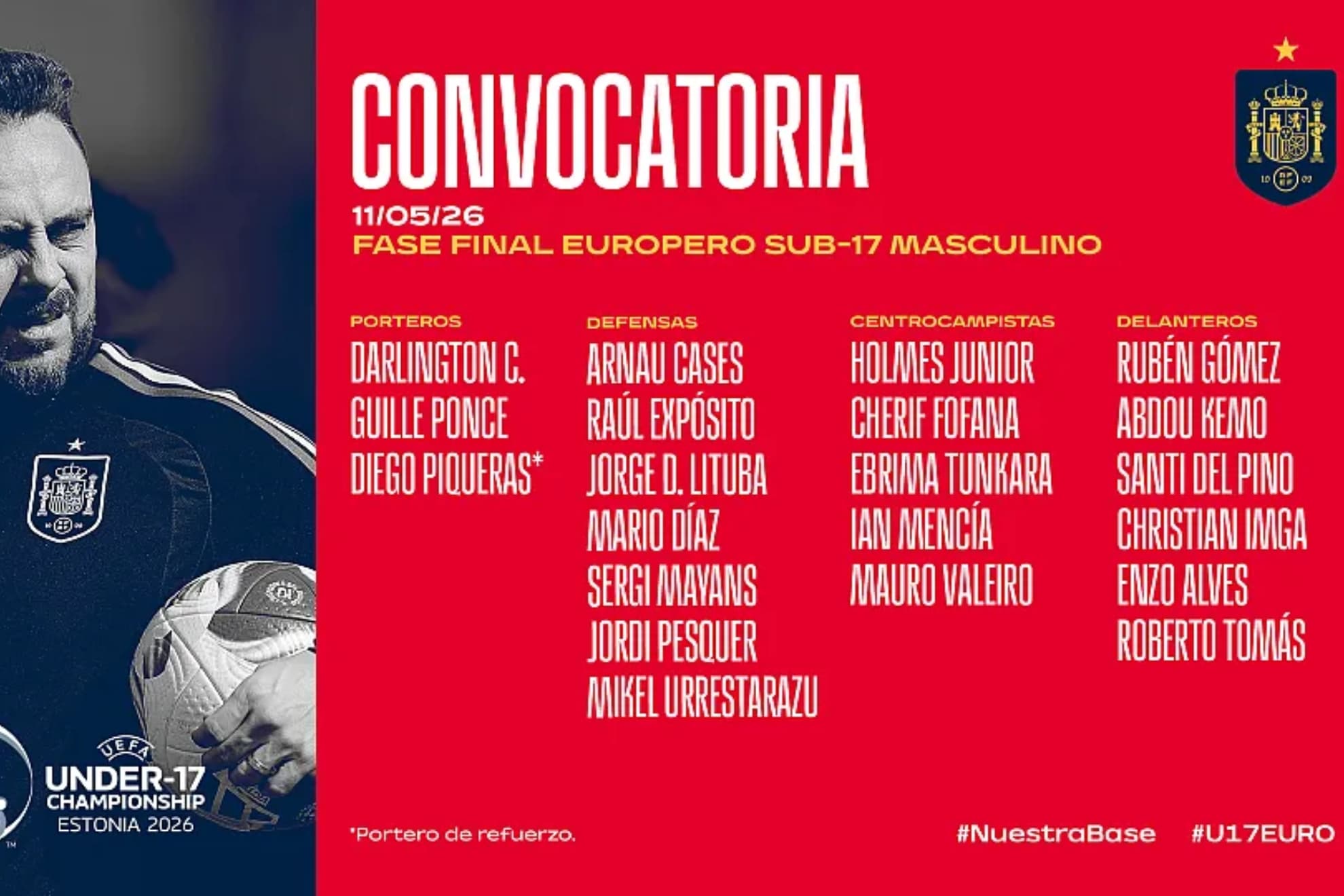 Lista de convocados.