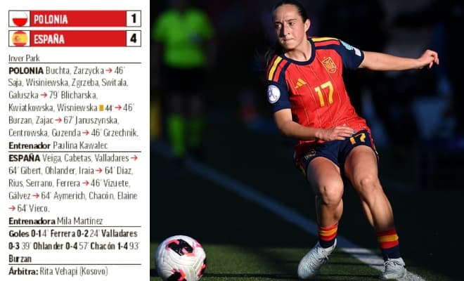 Ficha del Polonia-España
