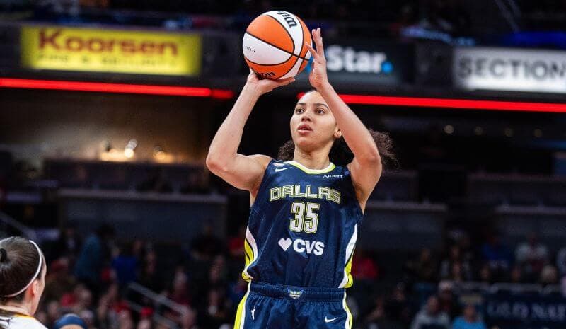 2026 WNBA Rookie of the Year Odds: Best Bets, Favorites & Predictions