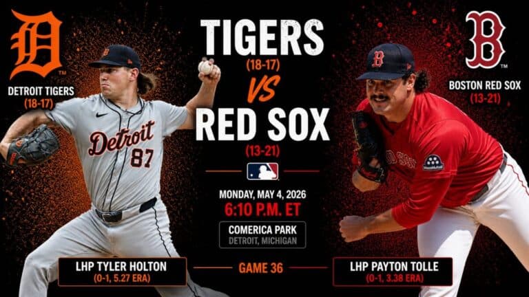 Tigers vs Red Sox Preview, May 4, 2026: How to Watch, Predictions, and More