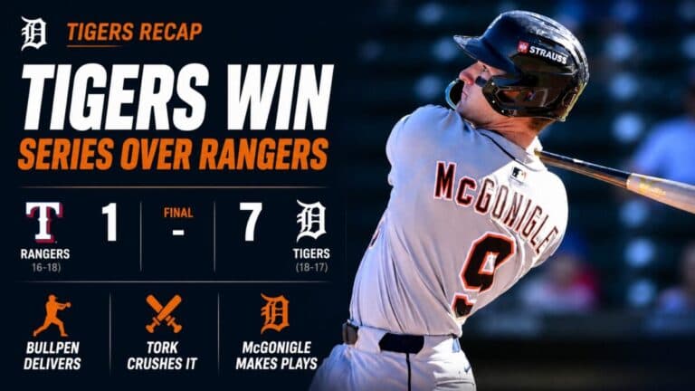 Tigers Bullpen Steps Up as Detroit Takes Series From Rangers