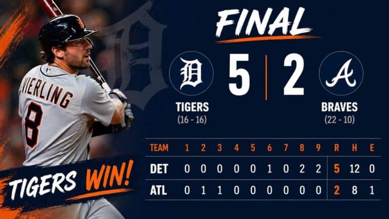 Matt Vierling Sparks Tigers’ Late Rally as Detroit Avoids Sweep vs. Braves