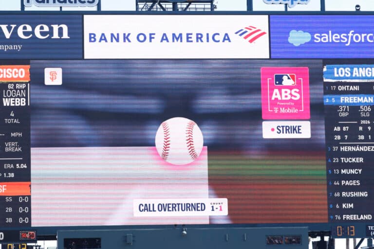 The Dodgers Are Winning 60% of Their ABS Challenges—and These 2 Are Leading the Way