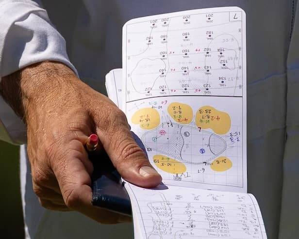 Undercover Caddie: Why the Masters is the most stressful tournament