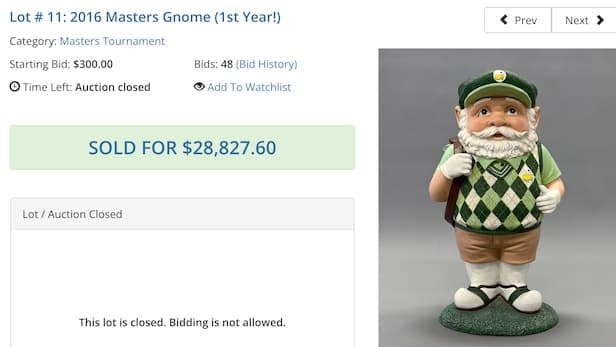 Masters 2026: Original Augusta National gnome sells for … nearly $30k?!