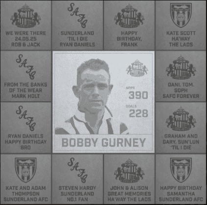 Fan Letters: Legends’ Way Controversy – Do We Need A Re-Vote? Plus Le Bris Manager Of The Year?