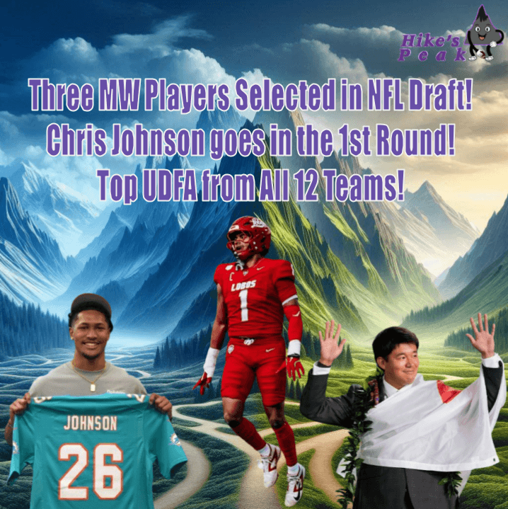 Three Mountain West Players Selected in NFL Draft! Chris Johnson goes in the 1st Round! Top UDFA from All 12 Teams! Overall MW draft trends! HP Ep. #152 OUT NOW!