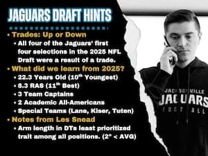 What can we expect from the Jaguars in the 2026 NFL Draft?