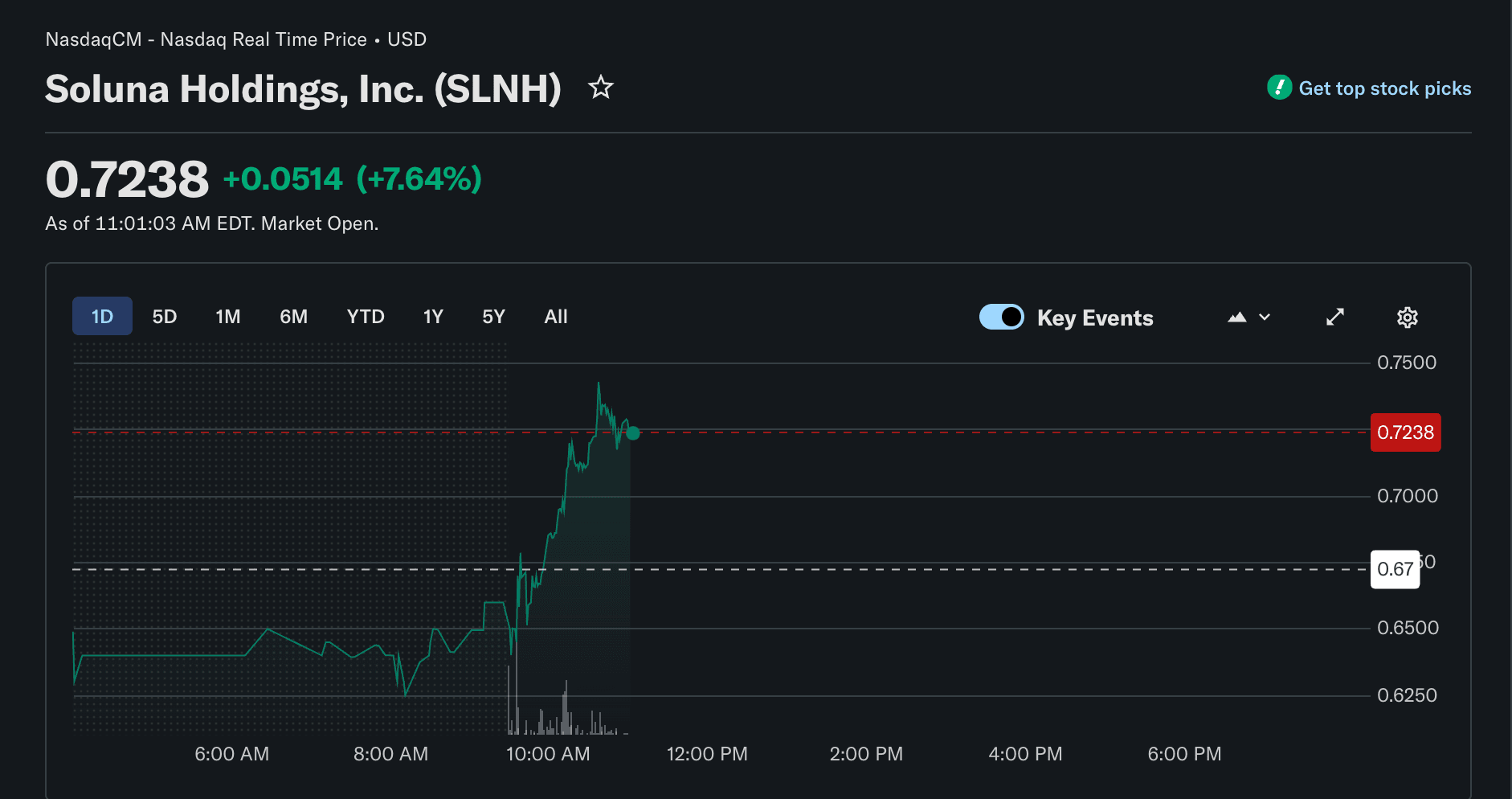 Mining, Bitcoin Mining, Energy, Data Center, Renewable Energy