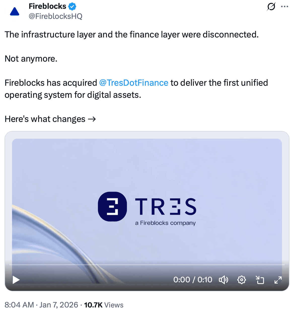 Coinbase, Banks, Ripple, BitGo, United States, Sofi