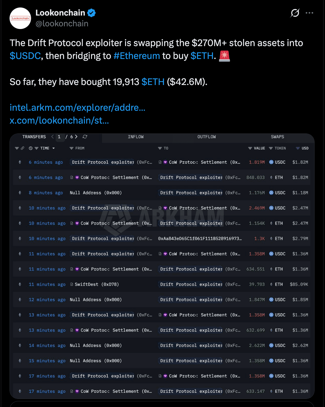 Circle, Cybercrime, Hacks, Stablecoin
