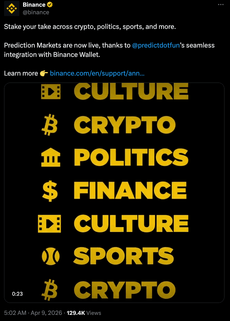 Cryptocurrency Exchange, Applications, Binance, Prediction Markets