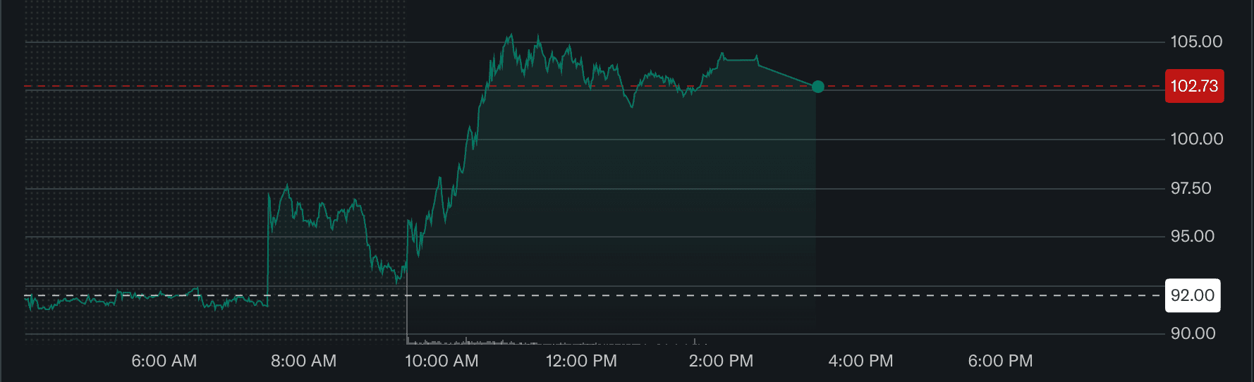 Mining, Bitcoin Mining, AI, Data Center, Companies