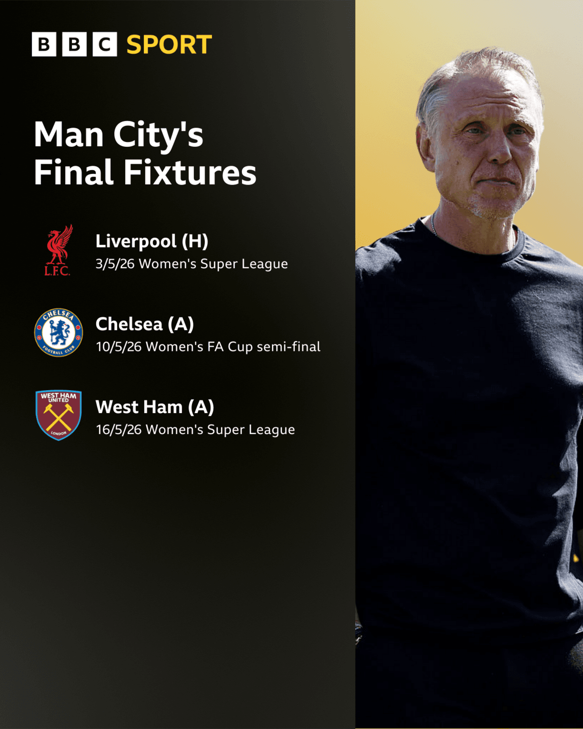 Manchester City's remaining fixtures of 2025-26 season with image of Andree Jeglertz