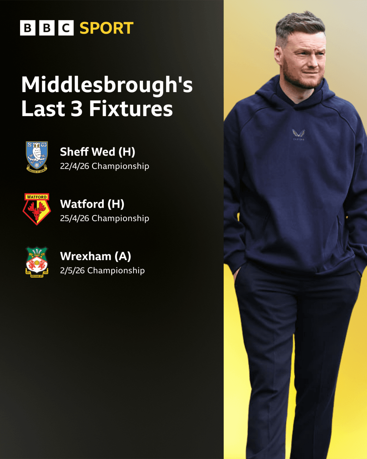 A list of Middlesbrough's remaining games alongside a photograph of Middlesbrough boss Kim Hellberg